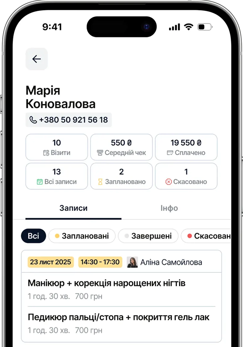 Інформація по клієнтам та їх записам