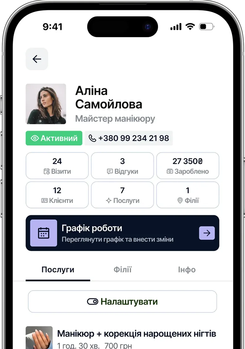 Керування командою та графіками роботи