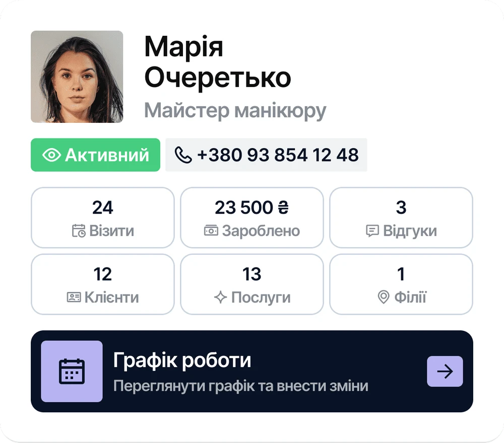 Профіль майстра